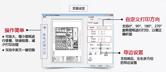 頁面設(shè)定