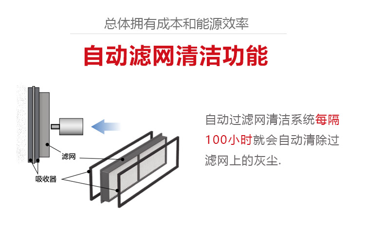 高清激光工程投影機(jī)自動(dòng)濾網(wǎng)清潔功能