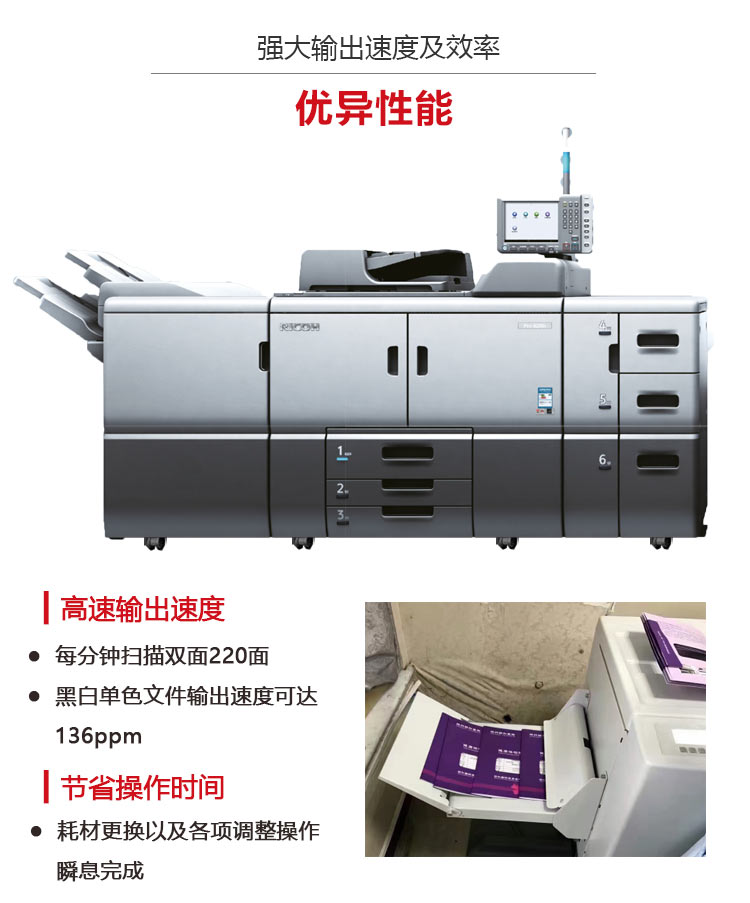 理光生產(chǎn)型打印機高速、效率