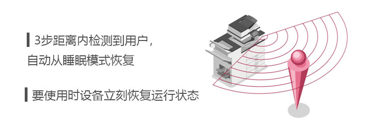 理光黑白IM 8000數(shù)碼復(fù)印機 舒適的工作環(huán)境