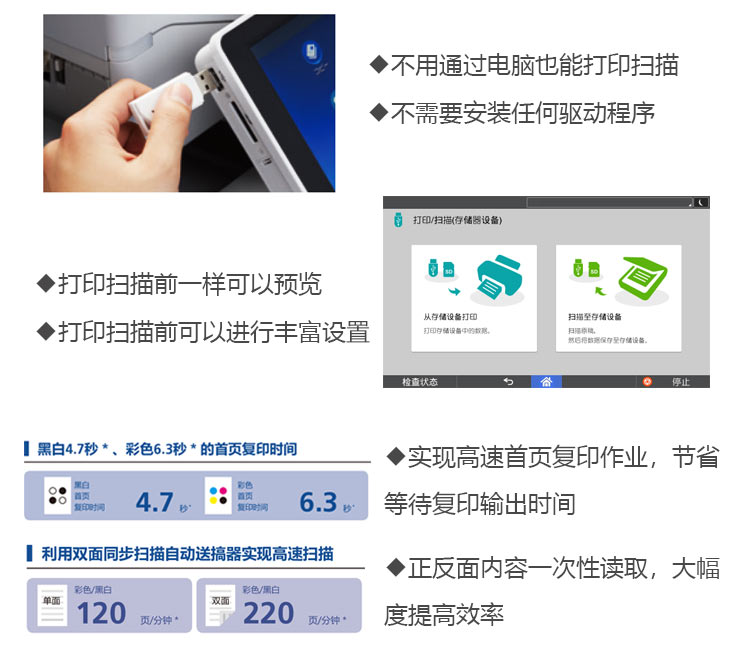 理光6503復(fù)印機(jī) U盤/SD卡直接打印或掃描