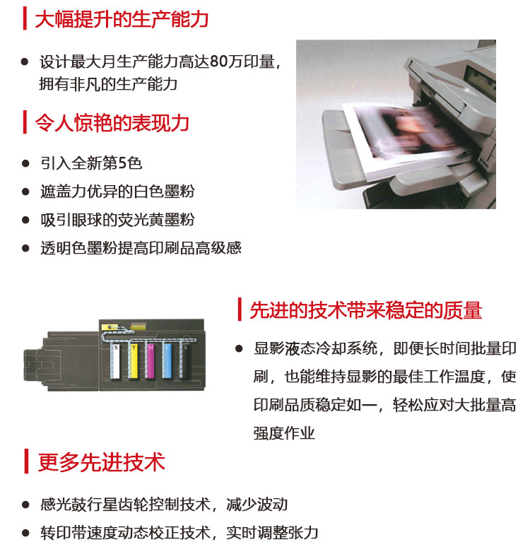 理光7200系列生產(chǎn)型印刷機 高速生產(chǎn)