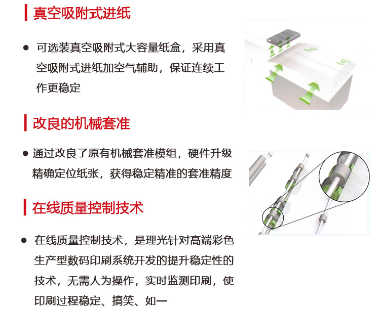 理光7200系列生產(chǎn)型印刷機 非凡效能